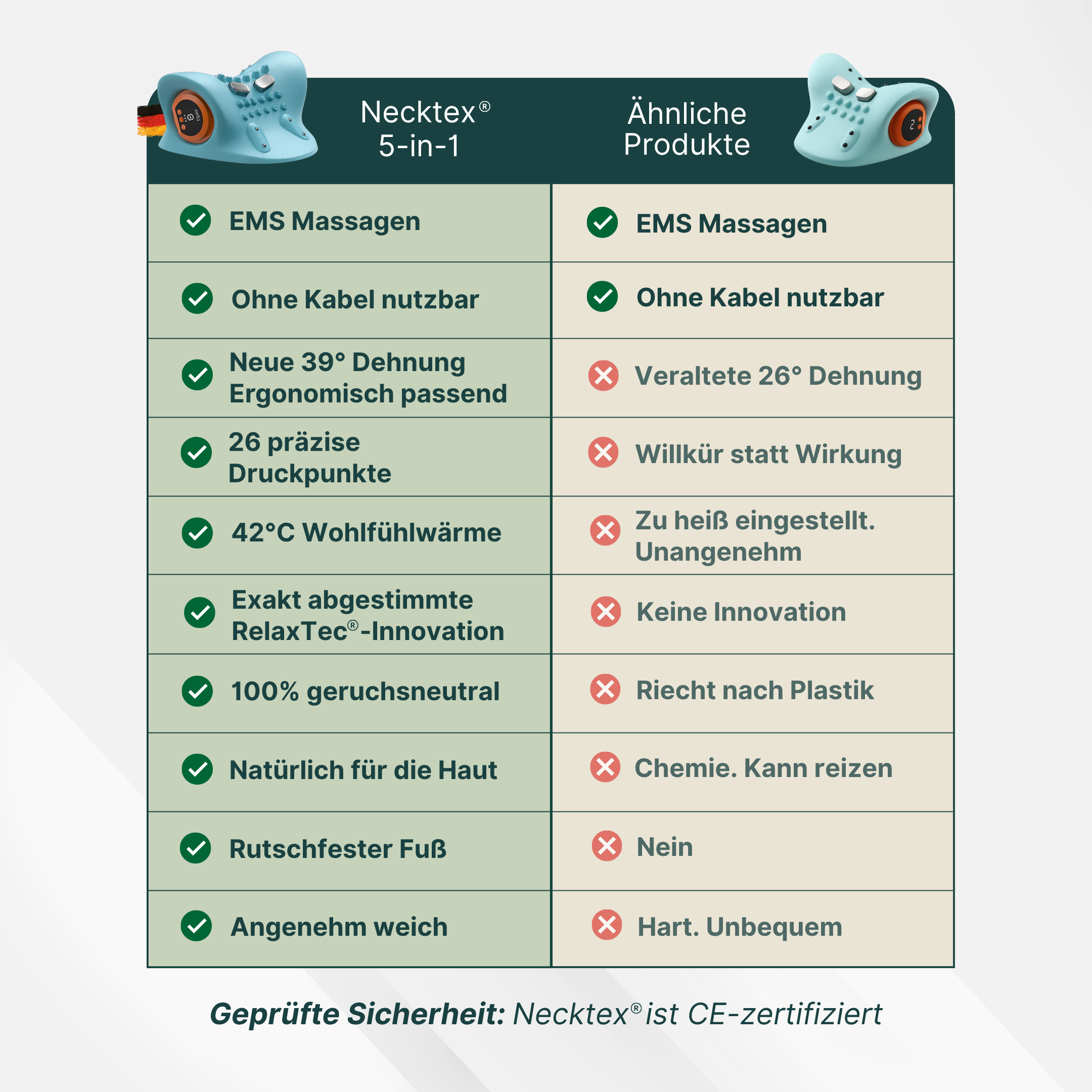Necktex® Willkommens-Paket