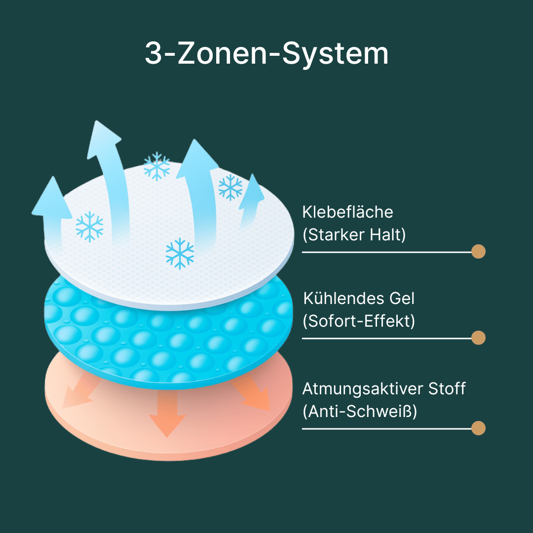 Kühlende Kopfwohl Patches (10 Stück)