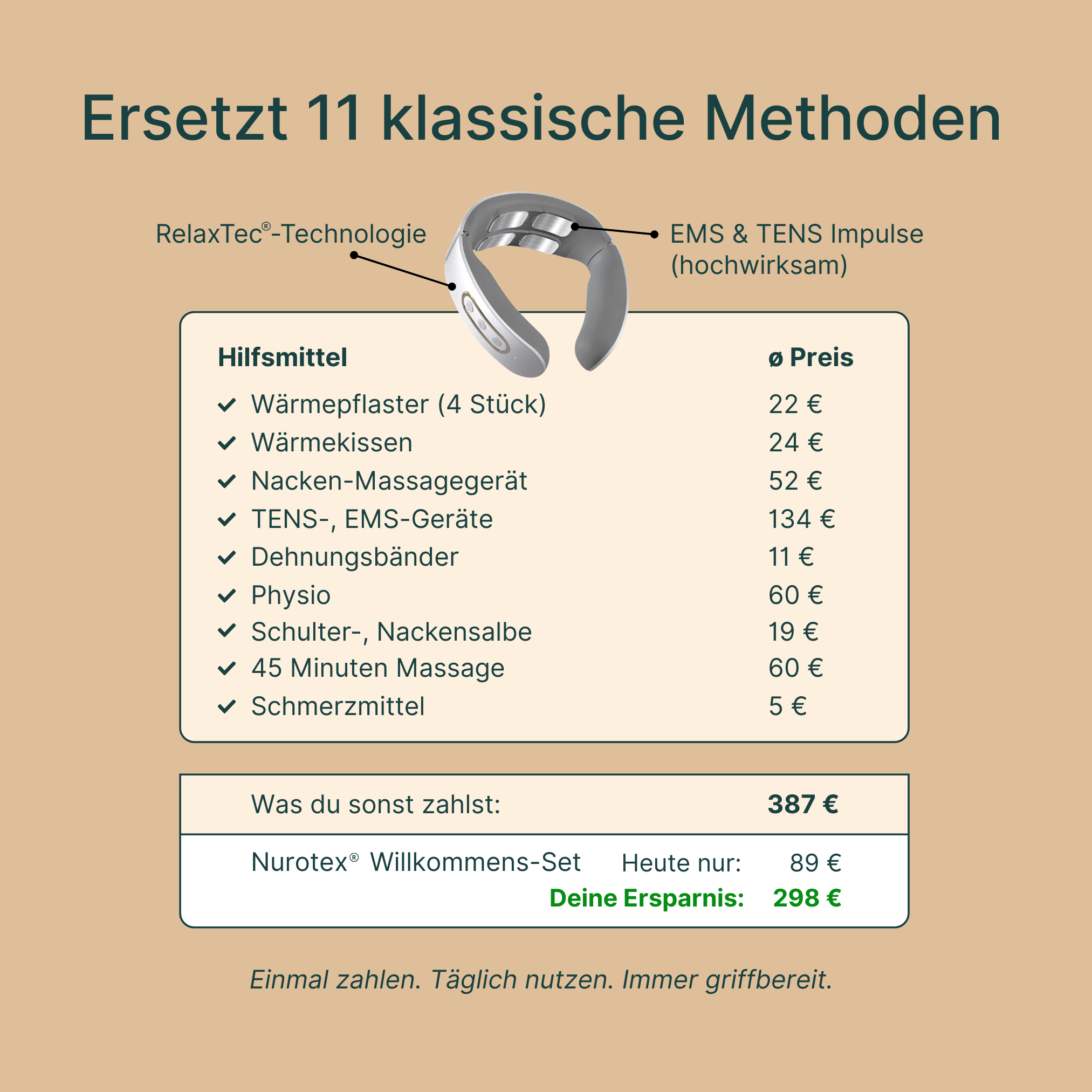 Nurotex® - Dispositivo elettrico per massaggio cervicale